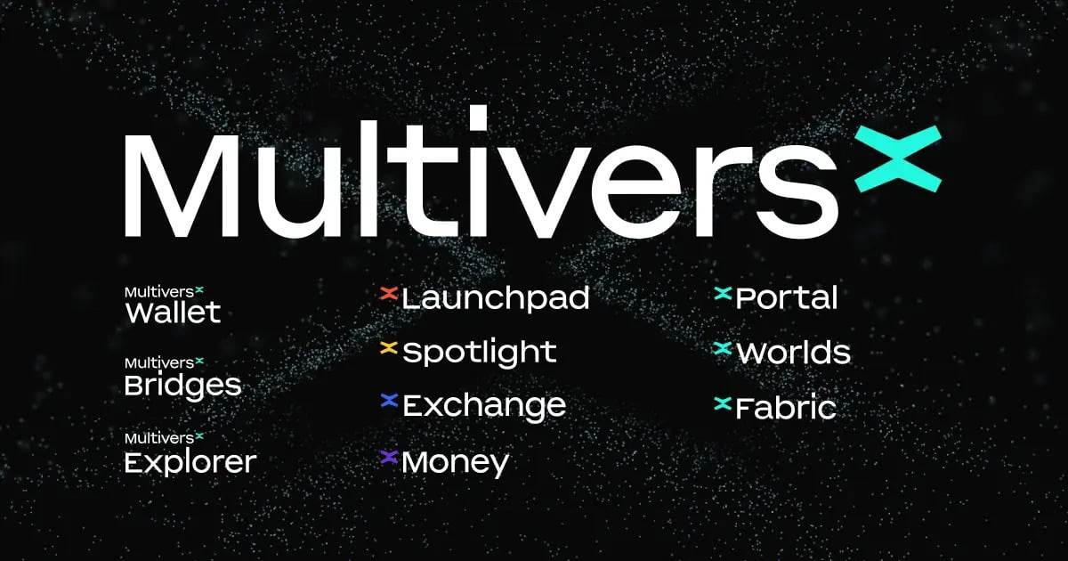 <strong>Was ist MultiversX und warum ist es eine interessante Blockchain für das Krypto-Ökosystem und Web3?</strong>