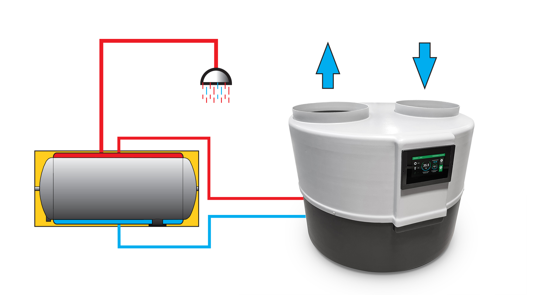 HeizungsElement und die Erfahrungen mit der Sunex Wärmepumpe